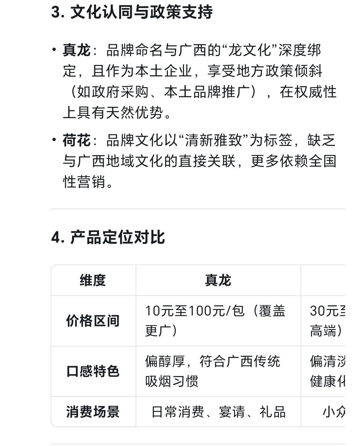 Deep seek分析：广西香烟真龙和荷花哪个更权威？插图1