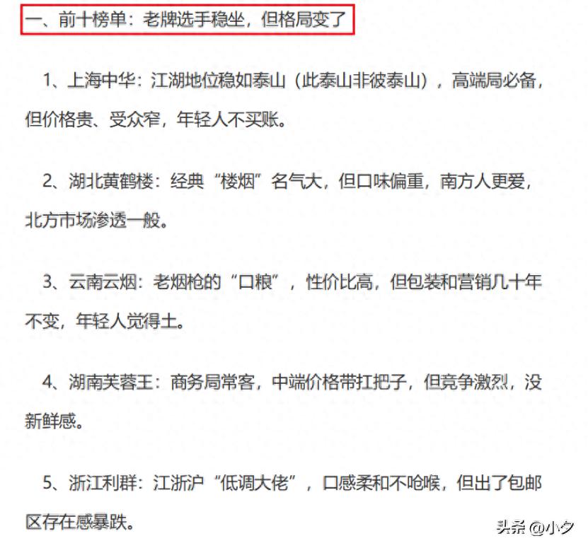 DeepSeek辣评：全国十大省份代表性香烟横评，第八名才是真正黑马插图