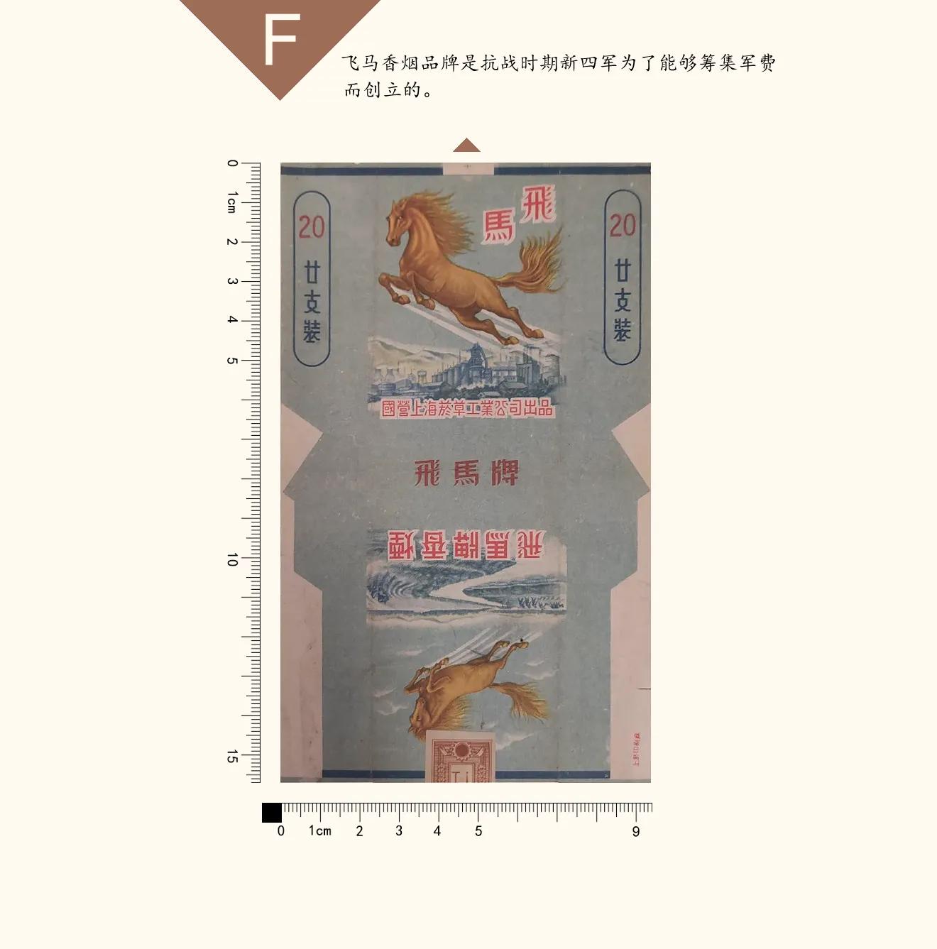 上海的这些香烟4丨飞马丨光荣丨高乐｜高宝丨高杨丨欢乐丨红金丨插图