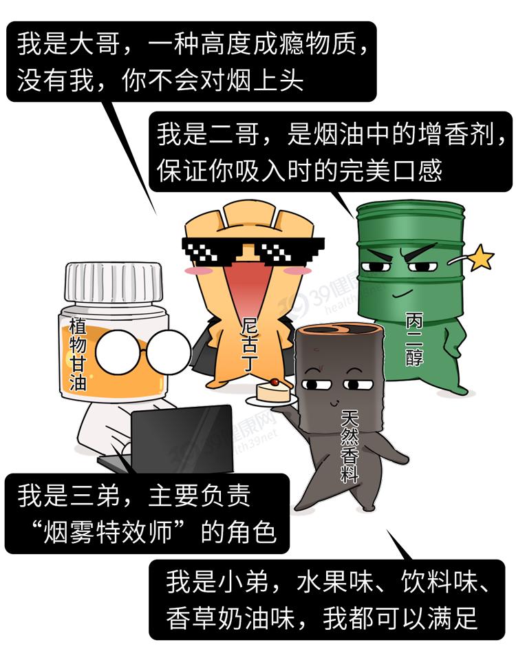 又一个骗局：电子烟的危害，真的比传统烟草大？造谣式科普不可取插图6