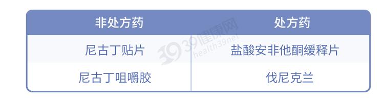 又一个骗局：电子烟的危害，真的比传统烟草大？造谣式科普不可取插图21