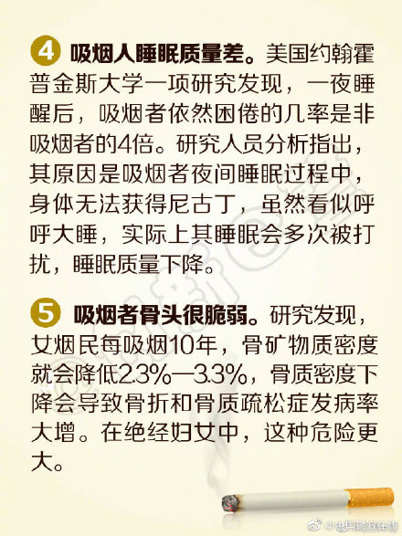 吸烟的20条危害插图1