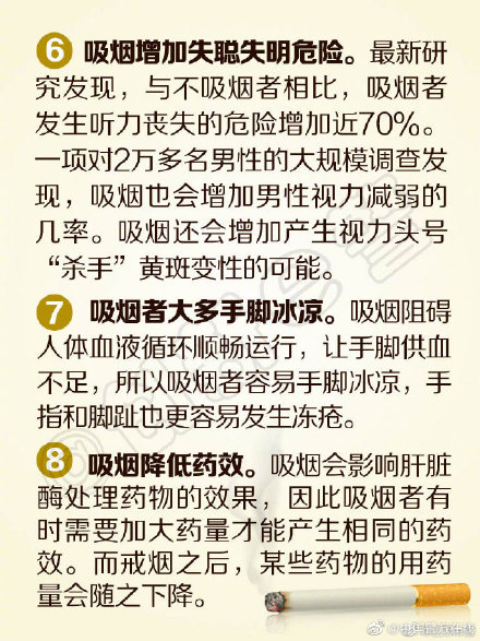 吸烟的20条危害插图2