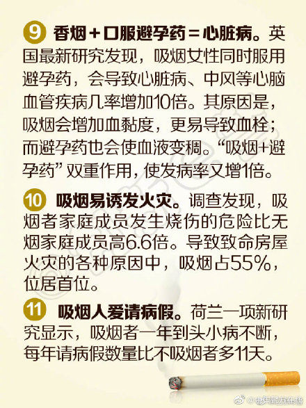 吸烟的20条危害插图3