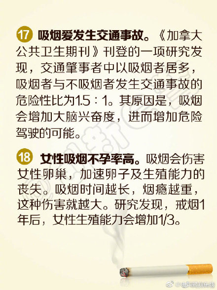 吸烟的20条危害插图7