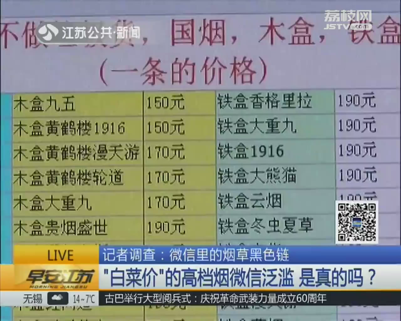 微信里的“白菜价”的高档烟不要买 网络零售烟草违法插图1