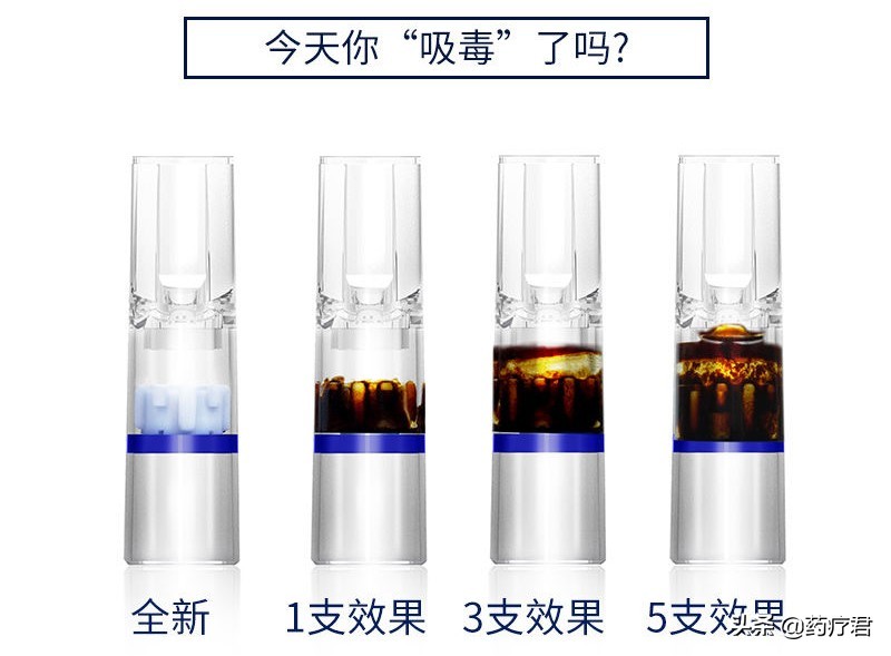爸爸戒不掉烟，想给他买过滤嘴，香烟过滤嘴有用吗？插图2